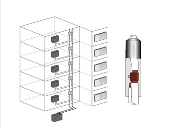 Modular Riser System | Electricity Infrastructure | Custom Design Group